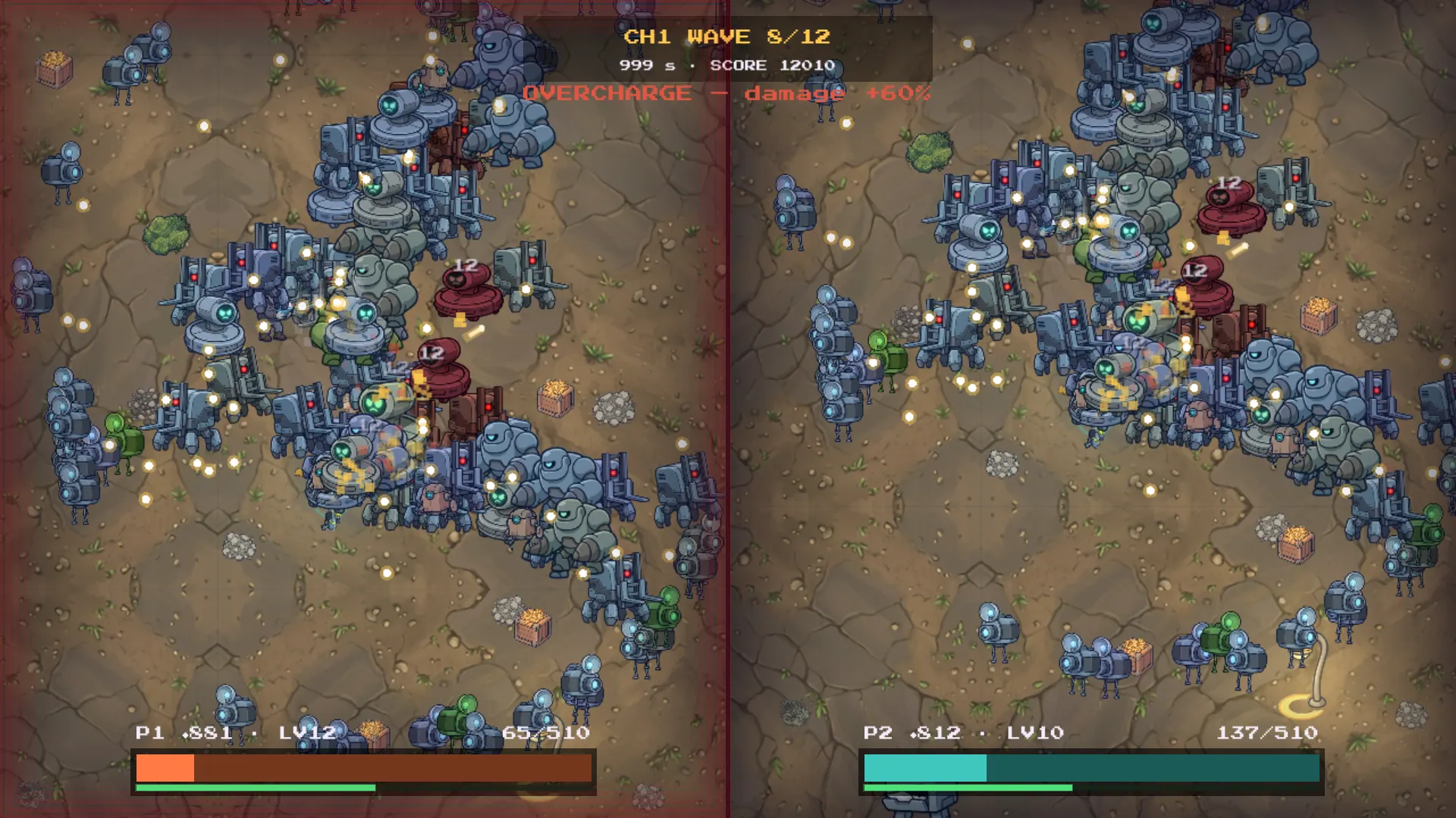 Wave 8 overrun: P1's half is tinted red at 65/510 HP as blue-grey machines and dark-red bots flood both halves; the HUD reads OVERCHARGE, damage +60%.